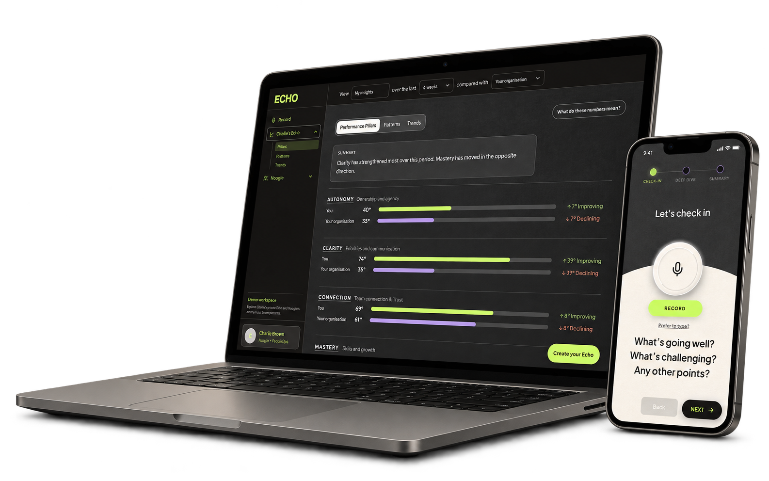 Echo dashboard on a laptop beside the Echo recording check-in on a smartphone